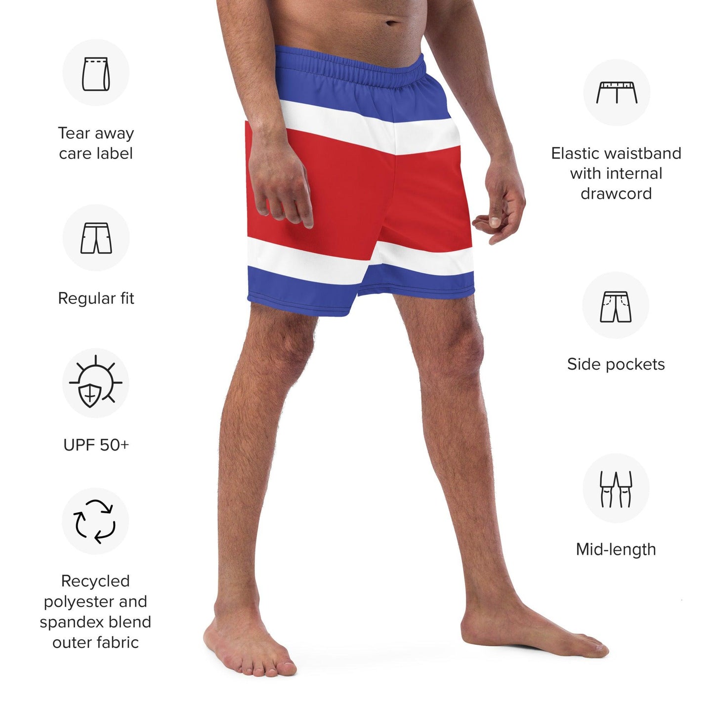 Islander BAS Swimwear Men's quick drying anti-chafe swim trunks Info