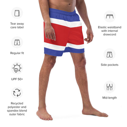 Islander BAS Swimwear Men's quick drying anti-chafe swim trunks Info